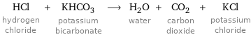 HCl hydrogen chloride + KHCO_3 potassium bicarbonate ⟶ H_2O water + CO_2 carbon dioxide + KCl potassium chloride