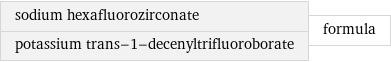 sodium hexafluorozirconate potassium trans-1-decenyltrifluoroborate | formula