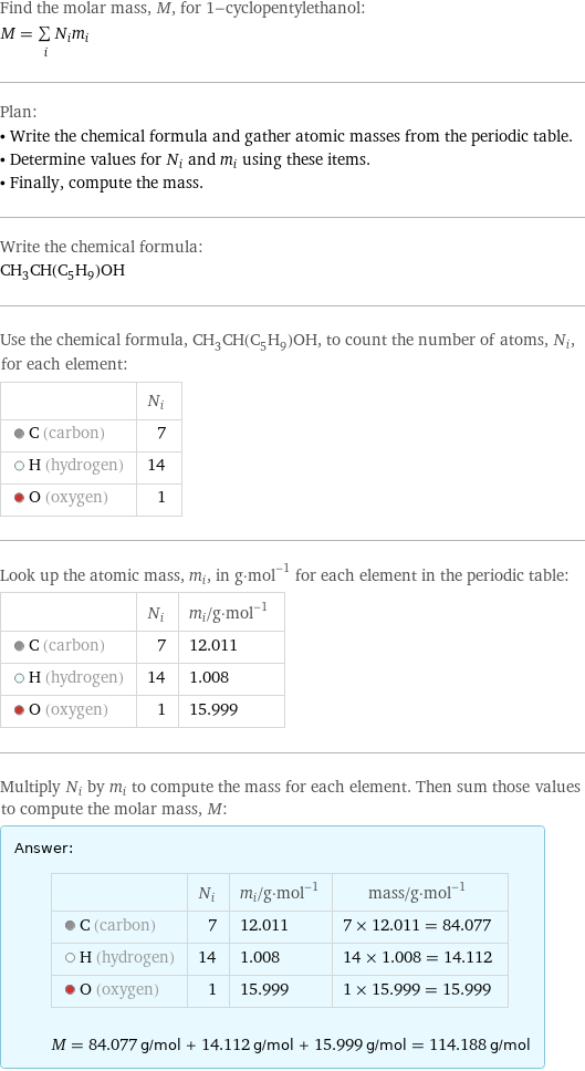 Find the molar mass, M, for 1-cyclopentylethanol: M = sum _iN_im_i Plan: • Write the chemical formula and gather atomic masses from the periodic table. • Determine values for N_i and m_i using these items. • Finally, compute the mass. Write the chemical formula: CH_3CH(C_5H_9)OH Use the chemical formula, CH_3CH(C_5H_9)OH, to count the number of atoms, N_i, for each element:  | N_i  C (carbon) | 7  H (hydrogen) | 14  O (oxygen) | 1 Look up the atomic mass, m_i, in g·mol^(-1) for each element in the periodic table:  | N_i | m_i/g·mol^(-1)  C (carbon) | 7 | 12.011  H (hydrogen) | 14 | 1.008  O (oxygen) | 1 | 15.999 Multiply N_i by m_i to compute the mass for each element. Then sum those values to compute the molar mass, M: Answer: |   | | N_i | m_i/g·mol^(-1) | mass/g·mol^(-1)  C (carbon) | 7 | 12.011 | 7 × 12.011 = 84.077  H (hydrogen) | 14 | 1.008 | 14 × 1.008 = 14.112  O (oxygen) | 1 | 15.999 | 1 × 15.999 = 15.999  M = 84.077 g/mol + 14.112 g/mol + 15.999 g/mol = 114.188 g/mol