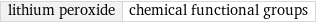 lithium peroxide | chemical functional groups