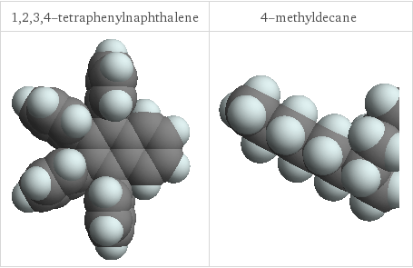 3D structure