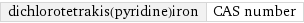 dichlorotetrakis(pyridine)iron | CAS number