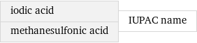 iodic acid methanesulfonic acid | IUPAC name