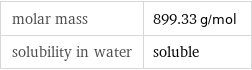 molar mass | 899.33 g/mol solubility in water | soluble