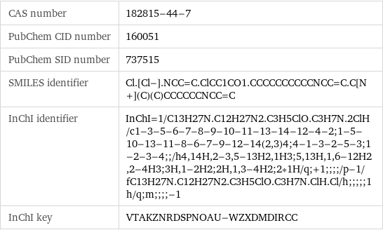 CAS number | 182815-44-7 PubChem CID number | 160051 PubChem SID number | 737515 SMILES identifier | Cl.[Cl-].NCC=C.ClCC1CO1.CCCCCCCCCCNCC=C.C[N+](C)(C)CCCCCCNCC=C InChI identifier | InChI=1/C13H27N.C12H27N2.C3H5ClO.C3H7N.2ClH/c1-3-5-6-7-8-9-10-11-13-14-12-4-2;1-5-10-13-11-8-6-7-9-12-14(2, 3)4;4-1-3-2-5-3;1-2-3-4;;/h4, 14H, 2-3, 5-13H2, 1H3;5, 13H, 1, 6-12H2, 2-4H3;3H, 1-2H2;2H, 1, 3-4H2;2*1H/q;+1;;;;/p-1/fC13H27N.C12H27N2.C3H5ClO.C3H7N.ClH.Cl/h;;;;;1h/q;m;;;;-1 InChI key | VTAKZNRDSPNOAU-WZXDMDIRCC