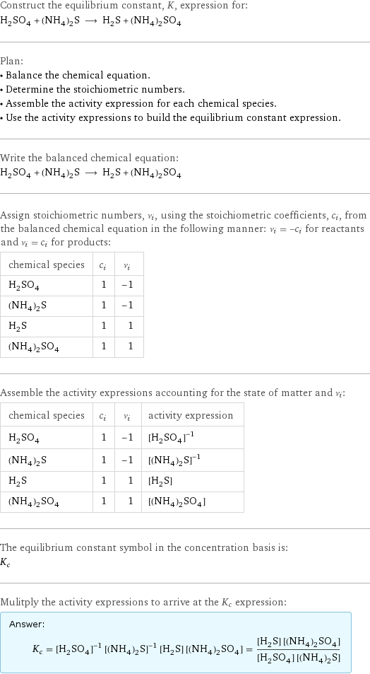 Construct the equilibrium constant, K, expression for: H_2SO_4 + (NH_4)_2S ⟶ H_2S + (NH_4)_2SO_4 Plan: • Balance the chemical equation. • Determine the stoichiometric numbers. • Assemble the activity expression for each chemical species. • Use the activity expressions to build the equilibrium constant expression. Write the balanced chemical equation: H_2SO_4 + (NH_4)_2S ⟶ H_2S + (NH_4)_2SO_4 Assign stoichiometric numbers, ν_i, using the stoichiometric coefficients, c_i, from the balanced chemical equation in the following manner: ν_i = -c_i for reactants and ν_i = c_i for products: chemical species | c_i | ν_i H_2SO_4 | 1 | -1 (NH_4)_2S | 1 | -1 H_2S | 1 | 1 (NH_4)_2SO_4 | 1 | 1 Assemble the activity expressions accounting for the state of matter and ν_i: chemical species | c_i | ν_i | activity expression H_2SO_4 | 1 | -1 | ([H2SO4])^(-1) (NH_4)_2S | 1 | -1 | ([(NH4)2S])^(-1) H_2S | 1 | 1 | [H2S] (NH_4)_2SO_4 | 1 | 1 | [(NH4)2SO4] The equilibrium constant symbol in the concentration basis is: K_c Mulitply the activity expressions to arrive at the K_c expression: Answer: |   | K_c = ([H2SO4])^(-1) ([(NH4)2S])^(-1) [H2S] [(NH4)2SO4] = ([H2S] [(NH4)2SO4])/([H2SO4] [(NH4)2S])