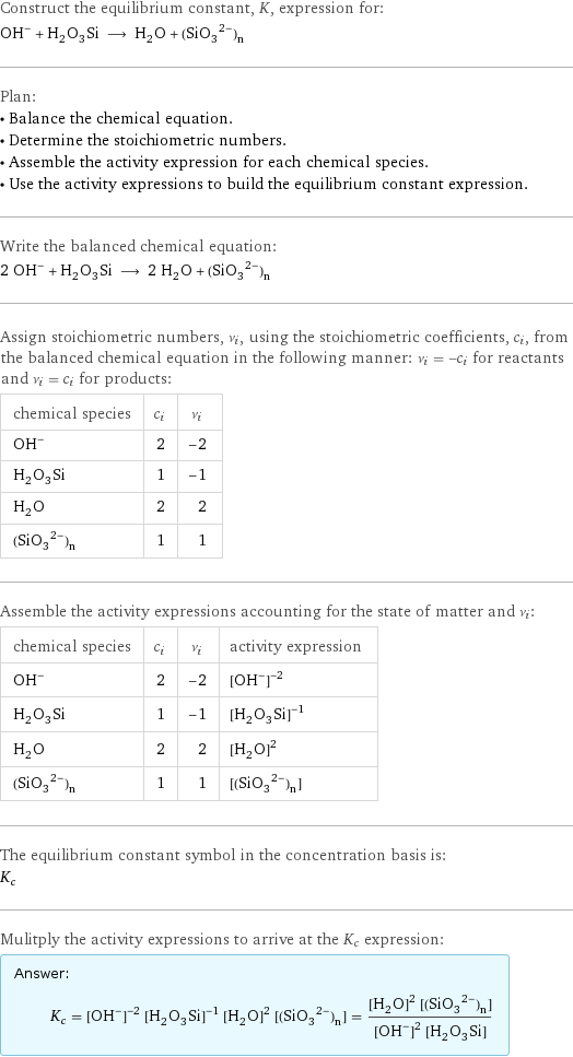 Construct the equilibrium constant, K, expression for: (OH)^- + H_2O_3Si ⟶ H_2O + (SiO_3^(2-))_n Plan: • Balance the chemical equation. • Determine the stoichiometric numbers. • Assemble the activity expression for each chemical species. • Use the activity expressions to build the equilibrium constant expression. Write the balanced chemical equation: 2 OH^- + H_2O_3Si ⟶ 2 H_2O + ((SiO_3)^2-)_n Assign stoichiometric numbers, ν_i, using the stoichiometric coefficients, c_i, from the balanced chemical equation in the following manner: ν_i = -c_i for reactants and ν_i = c_i for products: chemical species | c_i | ν_i OH^- | 2 | -2 H_2O_3Si | 1 | -1 H_2O | 2 | 2 ((SiO_3)^2-)_n | 1 | 1 Assemble the activity expressions accounting for the state of matter and ν_i: chemical species | c_i | ν_i | activity expression OH^- | 2 | -2 | ([OH-1])^(-2) H_2O_3Si | 1 | -1 | ([H2O3Si])^(-1) H_2O | 2 | 2 | ([H2O])^2 ((SiO_3)^2-)_n | 1 | 1 | [(SiO3-2)n] The equilibrium constant symbol in the concentration basis is: K_c Mulitply the activity expressions to arrive at the K_c expression: Answer: |   | K_c = ([OH-1])^(-2) ([H2O3Si])^(-1) ([H2O])^2 [(SiO3-2)n] = (([H2O])^2 [(SiO3-2)n])/(([OH-1])^2 [H2O3Si])