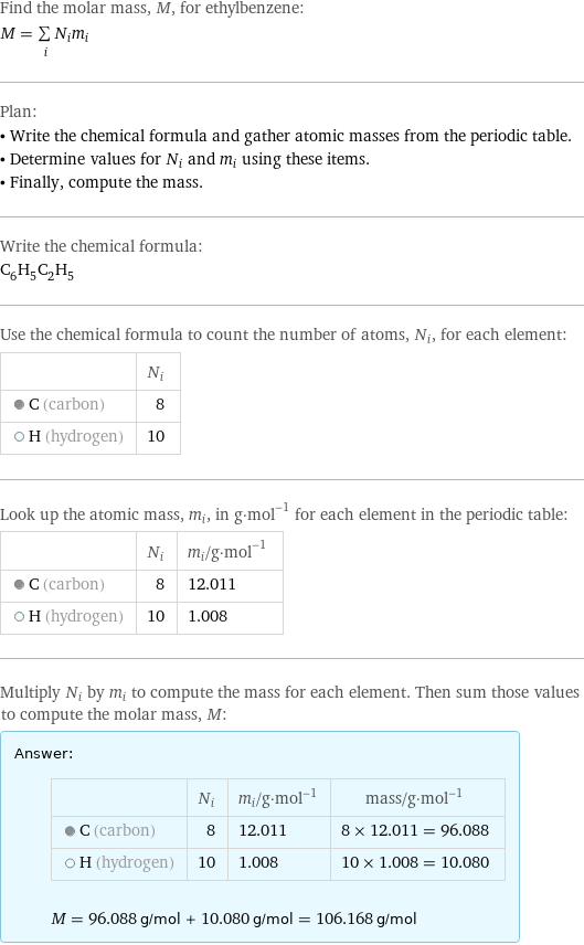 Find the molar mass, M, for ethylbenzene: M = sum _iN_im_i Plan: • Write the chemical formula and gather atomic masses from the periodic table. • Determine values for N_i and m_i using these items. • Finally, compute the mass. Write the chemical formula: C_6H_5C_2H_5 Use the chemical formula to count the number of atoms, N_i, for each element:  | N_i  C (carbon) | 8  H (hydrogen) | 10 Look up the atomic mass, m_i, in g·mol^(-1) for each element in the periodic table:  | N_i | m_i/g·mol^(-1)  C (carbon) | 8 | 12.011  H (hydrogen) | 10 | 1.008 Multiply N_i by m_i to compute the mass for each element. Then sum those values to compute the molar mass, M: Answer: |   | | N_i | m_i/g·mol^(-1) | mass/g·mol^(-1)  C (carbon) | 8 | 12.011 | 8 × 12.011 = 96.088  H (hydrogen) | 10 | 1.008 | 10 × 1.008 = 10.080  M = 96.088 g/mol + 10.080 g/mol = 106.168 g/mol