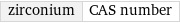 zirconium | CAS number