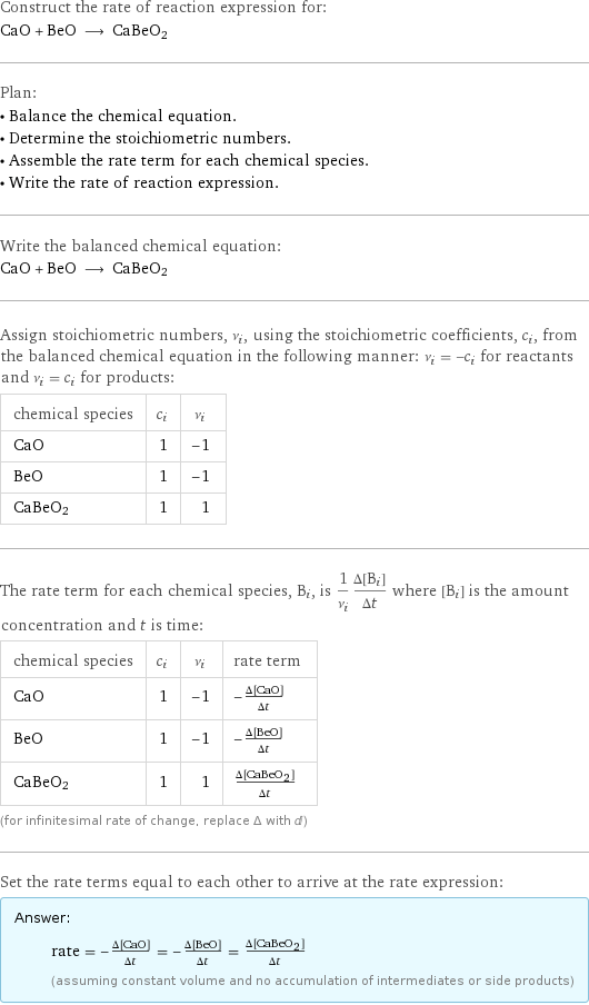 Construct the rate of reaction expression for: CaO + BeO ⟶ CaBeO2 Plan: • Balance the chemical equation. • Determine the stoichiometric numbers. • Assemble the rate term for each chemical species. • Write the rate of reaction expression. Write the balanced chemical equation: CaO + BeO ⟶ CaBeO2 Assign stoichiometric numbers, ν_i, using the stoichiometric coefficients, c_i, from the balanced chemical equation in the following manner: ν_i = -c_i for reactants and ν_i = c_i for products: chemical species | c_i | ν_i CaO | 1 | -1 BeO | 1 | -1 CaBeO2 | 1 | 1 The rate term for each chemical species, B_i, is 1/ν_i(Δ[B_i])/(Δt) where [B_i] is the amount concentration and t is time: chemical species | c_i | ν_i | rate term CaO | 1 | -1 | -(Δ[CaO])/(Δt) BeO | 1 | -1 | -(Δ[BeO])/(Δt) CaBeO2 | 1 | 1 | (Δ[CaBeO2])/(Δt) (for infinitesimal rate of change, replace Δ with d) Set the rate terms equal to each other to arrive at the rate expression: Answer: |   | rate = -(Δ[CaO])/(Δt) = -(Δ[BeO])/(Δt) = (Δ[CaBeO2])/(Δt) (assuming constant volume and no accumulation of intermediates or side products)