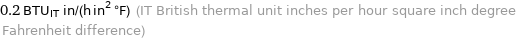 0.2 BTU_IT in/(h in^2 °F) (IT British thermal unit inches per hour square inch degree Fahrenheit difference)