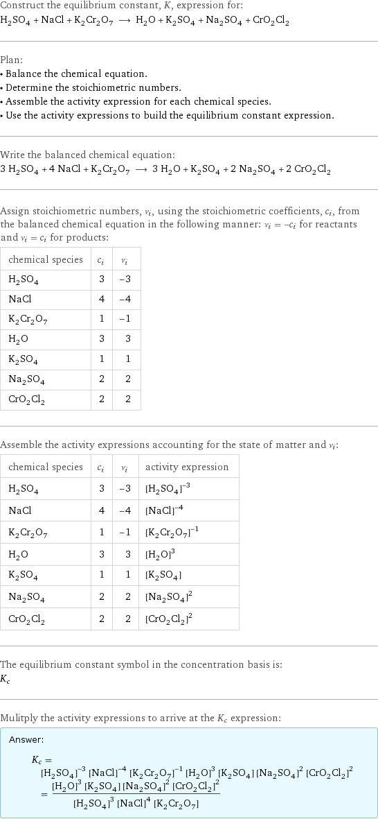 Construct the equilibrium constant, K, expression for: H_2SO_4 + NaCl + K_2Cr_2O_7 ⟶ H_2O + K_2SO_4 + Na_2SO_4 + CrO_2Cl_2 Plan: • Balance the chemical equation. • Determine the stoichiometric numbers. • Assemble the activity expression for each chemical species. • Use the activity expressions to build the equilibrium constant expression. Write the balanced chemical equation: 3 H_2SO_4 + 4 NaCl + K_2Cr_2O_7 ⟶ 3 H_2O + K_2SO_4 + 2 Na_2SO_4 + 2 CrO_2Cl_2 Assign stoichiometric numbers, ν_i, using the stoichiometric coefficients, c_i, from the balanced chemical equation in the following manner: ν_i = -c_i for reactants and ν_i = c_i for products: chemical species | c_i | ν_i H_2SO_4 | 3 | -3 NaCl | 4 | -4 K_2Cr_2O_7 | 1 | -1 H_2O | 3 | 3 K_2SO_4 | 1 | 1 Na_2SO_4 | 2 | 2 CrO_2Cl_2 | 2 | 2 Assemble the activity expressions accounting for the state of matter and ν_i: chemical species | c_i | ν_i | activity expression H_2SO_4 | 3 | -3 | ([H2SO4])^(-3) NaCl | 4 | -4 | ([NaCl])^(-4) K_2Cr_2O_7 | 1 | -1 | ([K2Cr2O7])^(-1) H_2O | 3 | 3 | ([H2O])^3 K_2SO_4 | 1 | 1 | [K2SO4] Na_2SO_4 | 2 | 2 | ([Na2SO4])^2 CrO_2Cl_2 | 2 | 2 | ([CrO2Cl2])^2 The equilibrium constant symbol in the concentration basis is: K_c Mulitply the activity expressions to arrive at the K_c expression: Answer: |   | K_c = ([H2SO4])^(-3) ([NaCl])^(-4) ([K2Cr2O7])^(-1) ([H2O])^3 [K2SO4] ([Na2SO4])^2 ([CrO2Cl2])^2 = (([H2O])^3 [K2SO4] ([Na2SO4])^2 ([CrO2Cl2])^2)/(([H2SO4])^3 ([NaCl])^4 [K2Cr2O7])