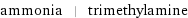 ammonia | trimethylamine