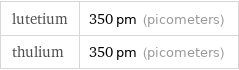 lutetium | 350 pm (picometers) thulium | 350 pm (picometers)