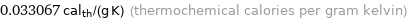 0.033067 cal_th/(g K) (thermochemical calories per gram kelvin)