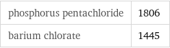 phosphorus pentachloride | 1806 barium chlorate | 1445