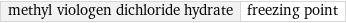 methyl viologen dichloride hydrate | freezing point