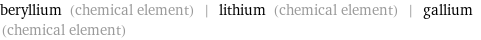 beryllium (chemical element) | lithium (chemical element) | gallium (chemical element)