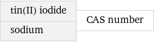 tin(II) iodide sodium | CAS number