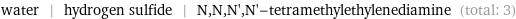 water | hydrogen sulfide | N, N, N', N'-tetramethylethylenediamine (total: 3)