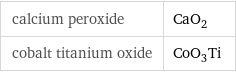 calcium peroxide | CaO_2 cobalt titanium oxide | CoO_3Ti