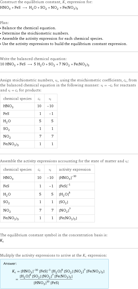 Construct the equilibrium constant, K, expression for: HNO_3 + FeS ⟶ H_2O + SO_2 + NO_2 + Fe(NO_3)_3 Plan: • Balance the chemical equation. • Determine the stoichiometric numbers. • Assemble the activity expression for each chemical species. • Use the activity expressions to build the equilibrium constant expression. Write the balanced chemical equation: 10 HNO_3 + FeS ⟶ 5 H_2O + SO_2 + 7 NO_2 + Fe(NO_3)_3 Assign stoichiometric numbers, ν_i, using the stoichiometric coefficients, c_i, from the balanced chemical equation in the following manner: ν_i = -c_i for reactants and ν_i = c_i for products: chemical species | c_i | ν_i HNO_3 | 10 | -10 FeS | 1 | -1 H_2O | 5 | 5 SO_2 | 1 | 1 NO_2 | 7 | 7 Fe(NO_3)_3 | 1 | 1 Assemble the activity expressions accounting for the state of matter and ν_i: chemical species | c_i | ν_i | activity expression HNO_3 | 10 | -10 | ([HNO3])^(-10) FeS | 1 | -1 | ([FeS])^(-1) H_2O | 5 | 5 | ([H2O])^5 SO_2 | 1 | 1 | [SO2] NO_2 | 7 | 7 | ([NO2])^7 Fe(NO_3)_3 | 1 | 1 | [Fe(NO3)3] The equilibrium constant symbol in the concentration basis is: K_c Mulitply the activity expressions to arrive at the K_c expression: Answer: |   | K_c = ([HNO3])^(-10) ([FeS])^(-1) ([H2O])^5 [SO2] ([NO2])^7 [Fe(NO3)3] = (([H2O])^5 [SO2] ([NO2])^7 [Fe(NO3)3])/(([HNO3])^10 [FeS])