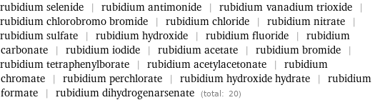 rubidium selenide | rubidium antimonide | rubidium vanadium trioxide | rubidium chlorobromo bromide | rubidium chloride | rubidium nitrate | rubidium sulfate | rubidium hydroxide | rubidium fluoride | rubidium carbonate | rubidium iodide | rubidium acetate | rubidium bromide | rubidium tetraphenylborate | rubidium acetylacetonate | rubidium chromate | rubidium perchlorate | rubidium hydroxide hydrate | rubidium formate | rubidium dihydrogenarsenate (total: 20)