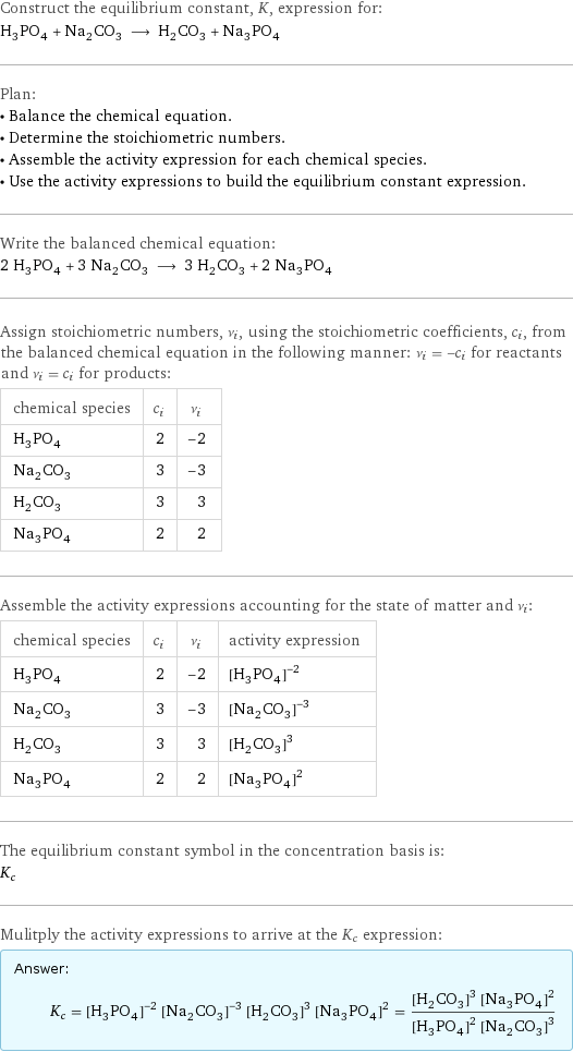 Construct the equilibrium constant, K, expression for: H_3PO_4 + Na_2CO_3 ⟶ H_2CO_3 + Na_3PO_4 Plan: • Balance the chemical equation. • Determine the stoichiometric numbers. • Assemble the activity expression for each chemical species. • Use the activity expressions to build the equilibrium constant expression. Write the balanced chemical equation: 2 H_3PO_4 + 3 Na_2CO_3 ⟶ 3 H_2CO_3 + 2 Na_3PO_4 Assign stoichiometric numbers, ν_i, using the stoichiometric coefficients, c_i, from the balanced chemical equation in the following manner: ν_i = -c_i for reactants and ν_i = c_i for products: chemical species | c_i | ν_i H_3PO_4 | 2 | -2 Na_2CO_3 | 3 | -3 H_2CO_3 | 3 | 3 Na_3PO_4 | 2 | 2 Assemble the activity expressions accounting for the state of matter and ν_i: chemical species | c_i | ν_i | activity expression H_3PO_4 | 2 | -2 | ([H3PO4])^(-2) Na_2CO_3 | 3 | -3 | ([Na2CO3])^(-3) H_2CO_3 | 3 | 3 | ([H2CO3])^3 Na_3PO_4 | 2 | 2 | ([Na3PO4])^2 The equilibrium constant symbol in the concentration basis is: K_c Mulitply the activity expressions to arrive at the K_c expression: Answer: |   | K_c = ([H3PO4])^(-2) ([Na2CO3])^(-3) ([H2CO3])^3 ([Na3PO4])^2 = (([H2CO3])^3 ([Na3PO4])^2)/(([H3PO4])^2 ([Na2CO3])^3)