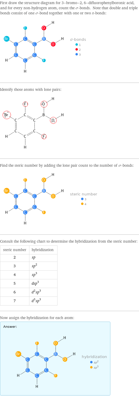 First draw the structure diagram for 3-bromo-2, 6-difluorophenylboronic acid, and for every non-hydrogen atom, count the σ-bonds. Note that double and triple bonds consist of one σ-bond together with one or two π-bonds:  Identify those atoms with lone pairs:  Find the steric number by adding the lone pair count to the number of σ-bonds:  Consult the following chart to determine the hybridization from the steric number: steric number | hybridization 2 | sp 3 | sp^2 4 | sp^3 5 | dsp^3 6 | d^2sp^3 7 | d^3sp^3 Now assign the hybridization for each atom: Answer: |   | 