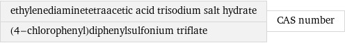 ethylenediaminetetraacetic acid trisodium salt hydrate (4-chlorophenyl)diphenylsulfonium triflate | CAS number