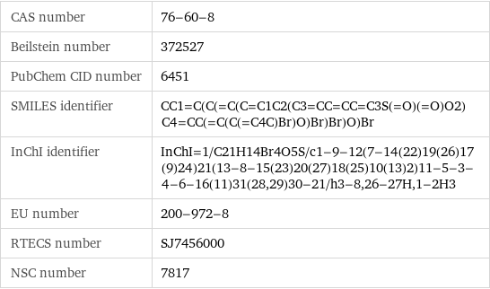 CAS number | 76-60-8 Beilstein number | 372527 PubChem CID number | 6451 SMILES identifier | CC1=C(C(=C(C=C1C2(C3=CC=CC=C3S(=O)(=O)O2)C4=CC(=C(C(=C4C)Br)O)Br)Br)O)Br InChI identifier | InChI=1/C21H14Br4O5S/c1-9-12(7-14(22)19(26)17(9)24)21(13-8-15(23)20(27)18(25)10(13)2)11-5-3-4-6-16(11)31(28, 29)30-21/h3-8, 26-27H, 1-2H3 EU number | 200-972-8 RTECS number | SJ7456000 NSC number | 7817