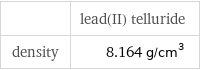  | lead(II) telluride density | 8.164 g/cm^3