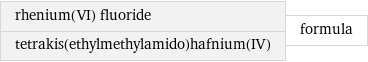 rhenium(VI) fluoride tetrakis(ethylmethylamido)hafnium(IV) | formula