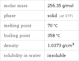 molar mass | 256.35 g/mol phase | solid (at STP) melting point | 70 °C boiling point | 358 °C density | 1.0373 g/cm^3 solubility in water | insoluble