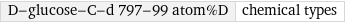 D-glucose-C-d 797-99 atom%D | chemical types