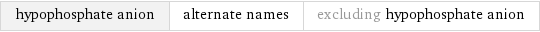 hypophosphate anion | alternate names | excluding hypophosphate anion