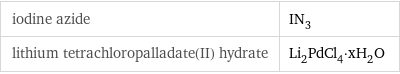 iodine azide | IN_3 lithium tetrachloropalladate(II) hydrate | Li_2PdCl_4·xH_2O