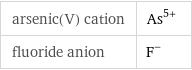 arsenic(V) cation | As^(5+) fluoride anion | F^-