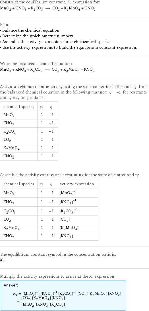 Construct the equilibrium constant, K, expression for: MnO_2 + KNO_3 + K_2CO_3 ⟶ CO_2 + K_2MnO_4 + KNO_2 Plan: • Balance the chemical equation. • Determine the stoichiometric numbers. • Assemble the activity expression for each chemical species. • Use the activity expressions to build the equilibrium constant expression. Write the balanced chemical equation: MnO_2 + KNO_3 + K_2CO_3 ⟶ CO_2 + K_2MnO_4 + KNO_2 Assign stoichiometric numbers, ν_i, using the stoichiometric coefficients, c_i, from the balanced chemical equation in the following manner: ν_i = -c_i for reactants and ν_i = c_i for products: chemical species | c_i | ν_i MnO_2 | 1 | -1 KNO_3 | 1 | -1 K_2CO_3 | 1 | -1 CO_2 | 1 | 1 K_2MnO_4 | 1 | 1 KNO_2 | 1 | 1 Assemble the activity expressions accounting for the state of matter and ν_i: chemical species | c_i | ν_i | activity expression MnO_2 | 1 | -1 | ([MnO2])^(-1) KNO_3 | 1 | -1 | ([KNO3])^(-1) K_2CO_3 | 1 | -1 | ([K2CO3])^(-1) CO_2 | 1 | 1 | [CO2] K_2MnO_4 | 1 | 1 | [K2MnO4] KNO_2 | 1 | 1 | [KNO2] The equilibrium constant symbol in the concentration basis is: K_c Mulitply the activity expressions to arrive at the K_c expression: Answer: |   | K_c = ([MnO2])^(-1) ([KNO3])^(-1) ([K2CO3])^(-1) [CO2] [K2MnO4] [KNO2] = ([CO2] [K2MnO4] [KNO2])/([MnO2] [KNO3] [K2CO3])