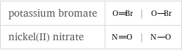 potassium bromate | |  nickel(II) nitrate | |  