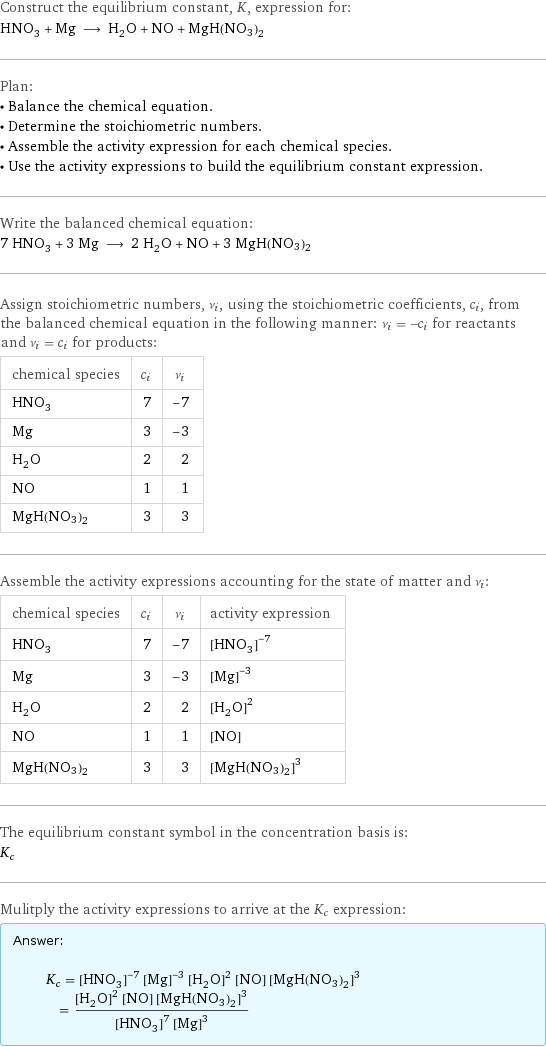 Construct the equilibrium constant, K, expression for: HNO_3 + Mg ⟶ H_2O + NO + MgH(NO3)2 Plan: • Balance the chemical equation. • Determine the stoichiometric numbers. • Assemble the activity expression for each chemical species. • Use the activity expressions to build the equilibrium constant expression. Write the balanced chemical equation: 7 HNO_3 + 3 Mg ⟶ 2 H_2O + NO + 3 MgH(NO3)2 Assign stoichiometric numbers, ν_i, using the stoichiometric coefficients, c_i, from the balanced chemical equation in the following manner: ν_i = -c_i for reactants and ν_i = c_i for products: chemical species | c_i | ν_i HNO_3 | 7 | -7 Mg | 3 | -3 H_2O | 2 | 2 NO | 1 | 1 MgH(NO3)2 | 3 | 3 Assemble the activity expressions accounting for the state of matter and ν_i: chemical species | c_i | ν_i | activity expression HNO_3 | 7 | -7 | ([HNO3])^(-7) Mg | 3 | -3 | ([Mg])^(-3) H_2O | 2 | 2 | ([H2O])^2 NO | 1 | 1 | [NO] MgH(NO3)2 | 3 | 3 | ([MgH(NO3)2])^3 The equilibrium constant symbol in the concentration basis is: K_c Mulitply the activity expressions to arrive at the K_c expression: Answer: |   | K_c = ([HNO3])^(-7) ([Mg])^(-3) ([H2O])^2 [NO] ([MgH(NO3)2])^3 = (([H2O])^2 [NO] ([MgH(NO3)2])^3)/(([HNO3])^7 ([Mg])^3)