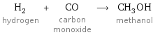 H_2 hydrogen + CO carbon monoxide ⟶ CH_3OH methanol