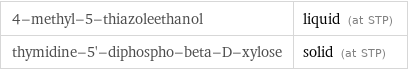 4-methyl-5-thiazoleethanol | liquid (at STP) thymidine-5'-diphospho-beta-D-xylose | solid (at STP)