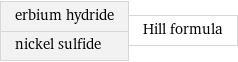 erbium hydride nickel sulfide | Hill formula