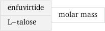 enfuvirtide L-talose | molar mass