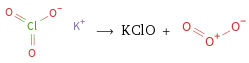  ⟶ KClO + 