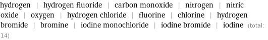 hydrogen | hydrogen fluoride | carbon monoxide | nitrogen | nitric oxide | oxygen | hydrogen chloride | fluorine | chlorine | hydrogen bromide | bromine | iodine monochloride | iodine bromide | iodine (total: 14)