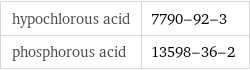hypochlorous acid | 7790-92-3 phosphorous acid | 13598-36-2