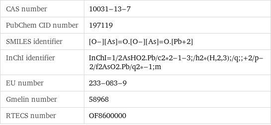 CAS number | 10031-13-7 PubChem CID number | 197119 SMILES identifier | [O-][As]=O.[O-][As]=O.[Pb+2] InChI identifier | InChI=1/2AsHO2.Pb/c2*2-1-3;/h2*(H, 2, 3);/q;;+2/p-2/f2AsO2.Pb/q2*-1;m EU number | 233-083-9 Gmelin number | 58968 RTECS number | OF8600000