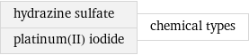 hydrazine sulfate platinum(II) iodide | chemical types